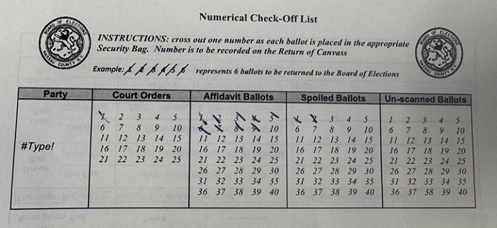 tally of a return of canvass